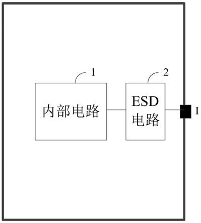 芯片、堆叠芯片、存储设备及电子设备的制作方法