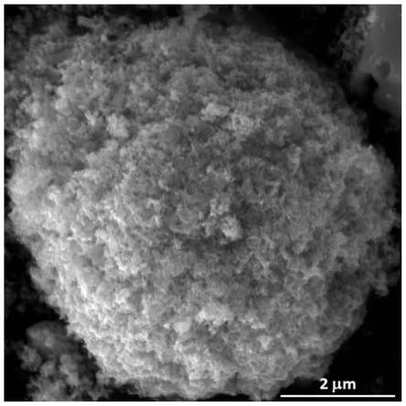双金属硒化物碳微球复合材料及其制备方法和应用