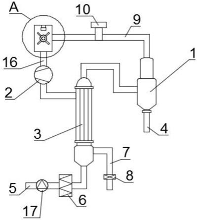 一种MVR废水蒸发设备用二次蒸汽循环装置的制作方法