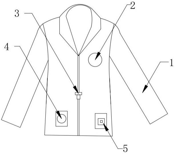 一种带有报警定位的防拐卖校服的制作方法