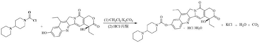 盐酸伊立替康的合成方法与流程