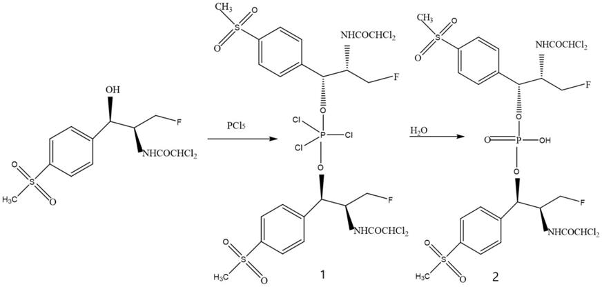 一种氟苯尼考磷酸二酯的制备方法与流程
