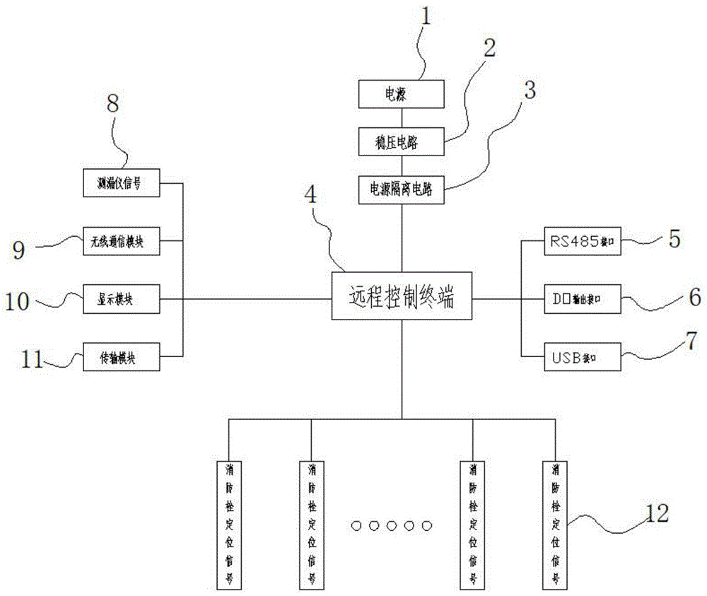 一种自来水管道漏水检测装置的制作方法