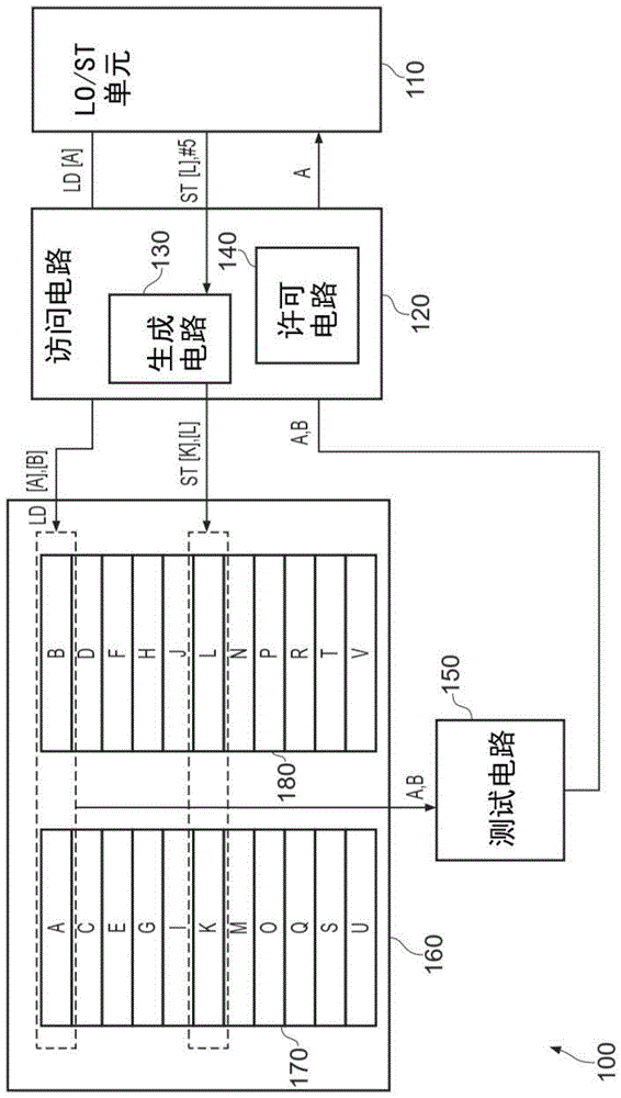 差错纠正比特的制作方法