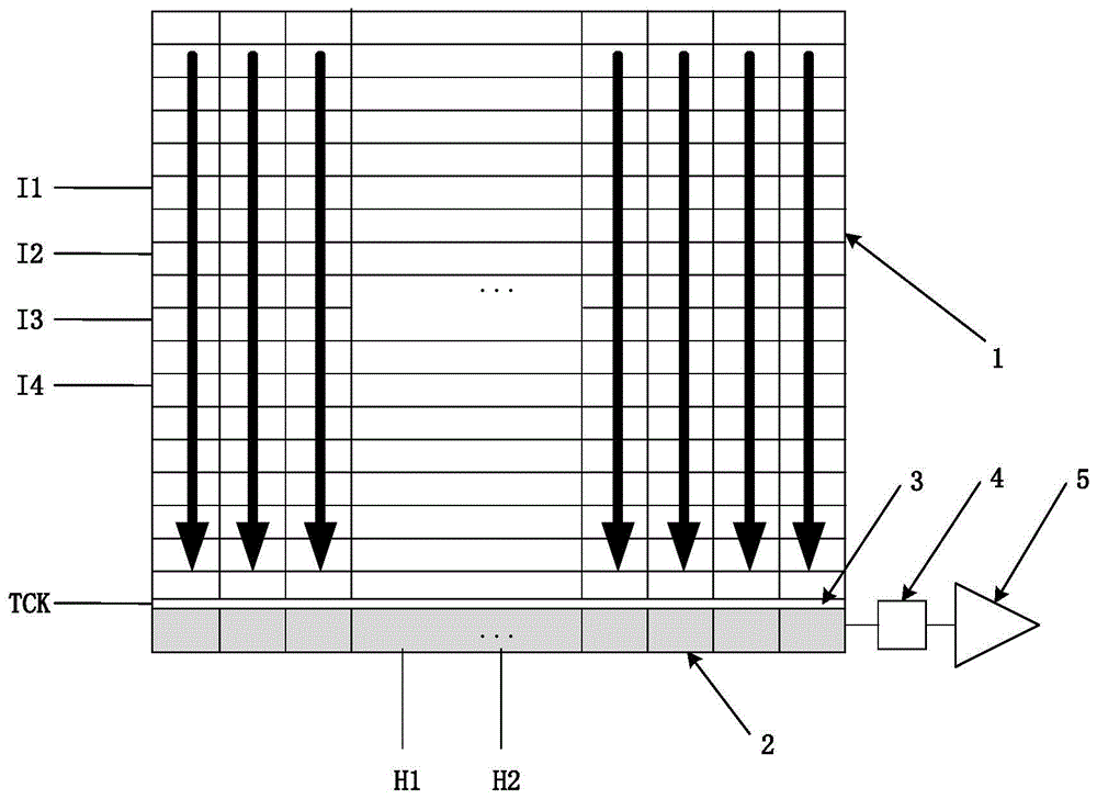 高MTF背照TDICCD的制作方法