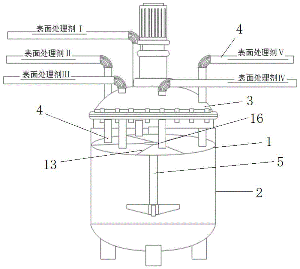 一种钛白粉包膜罐、分布式进料器及加料方法与流程