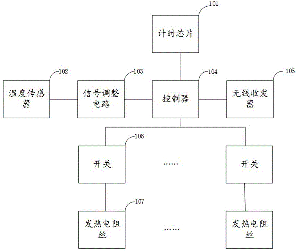 一种微电脑时控开关的制作方法