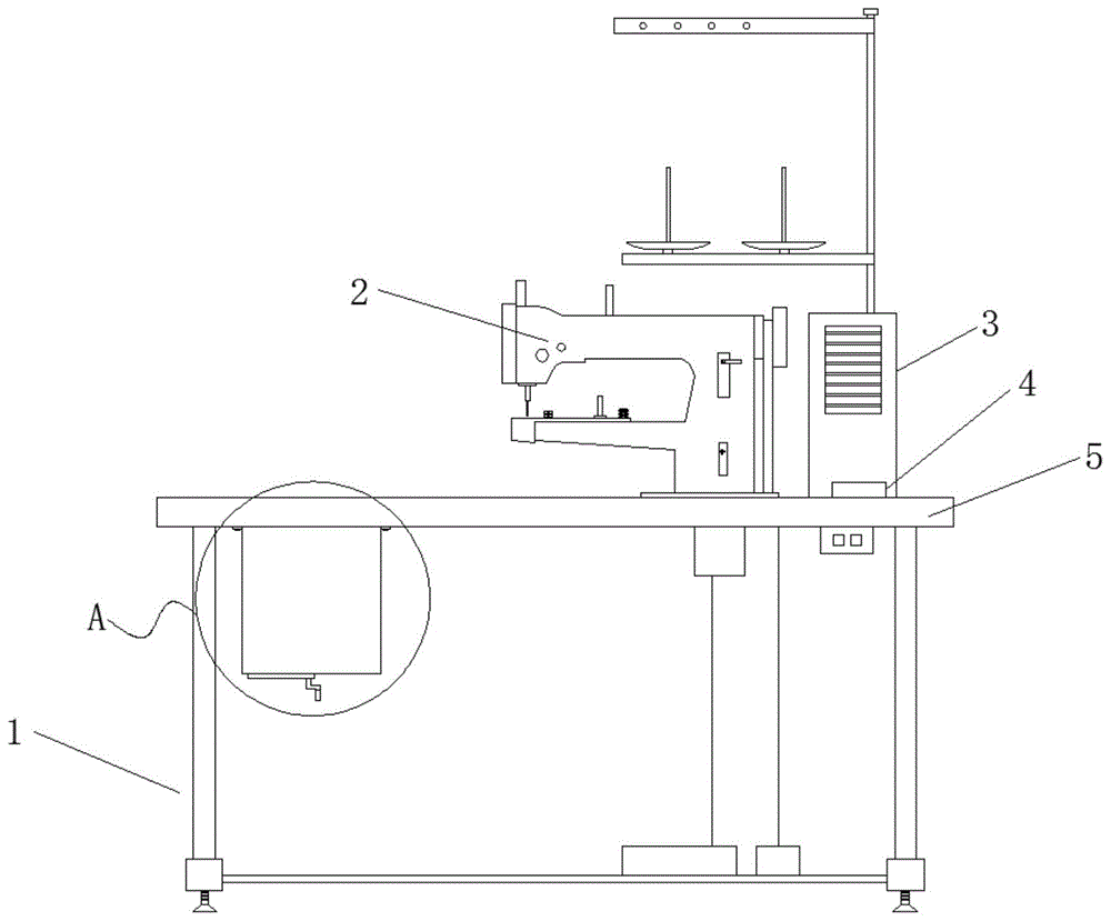 一种具有废料收集功能的被服包边机的制作方法