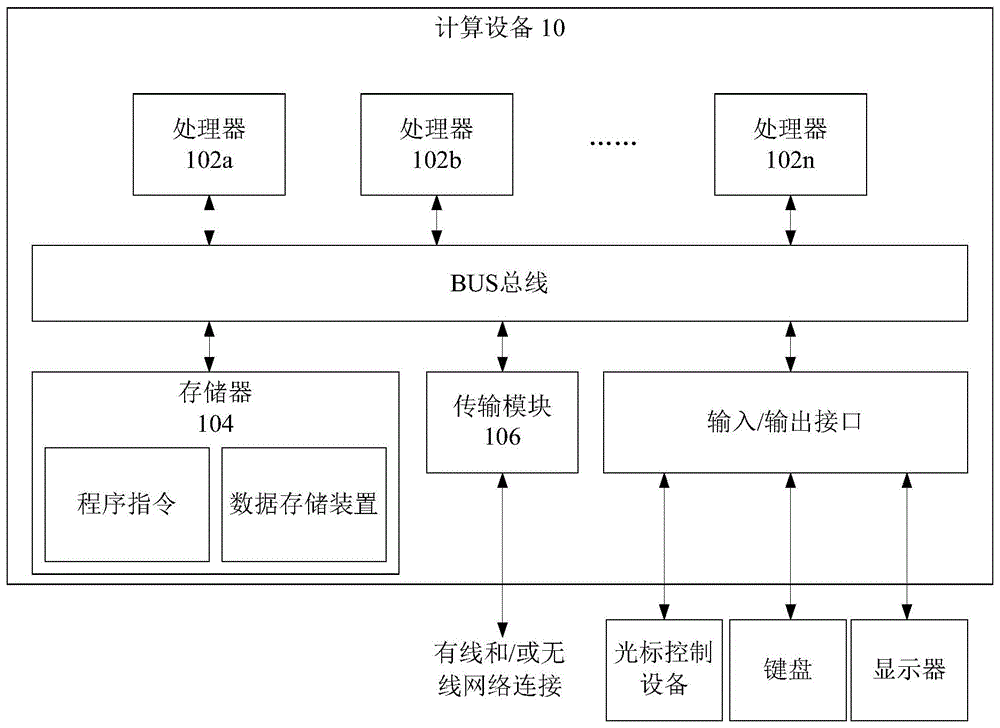 分词语种的识别方法及装置与流程