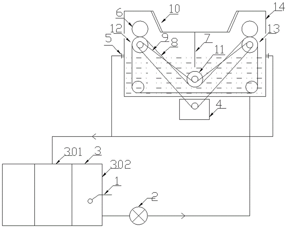 一种用于聚乙烯纤维生产的自循环式保险系统的制作方法