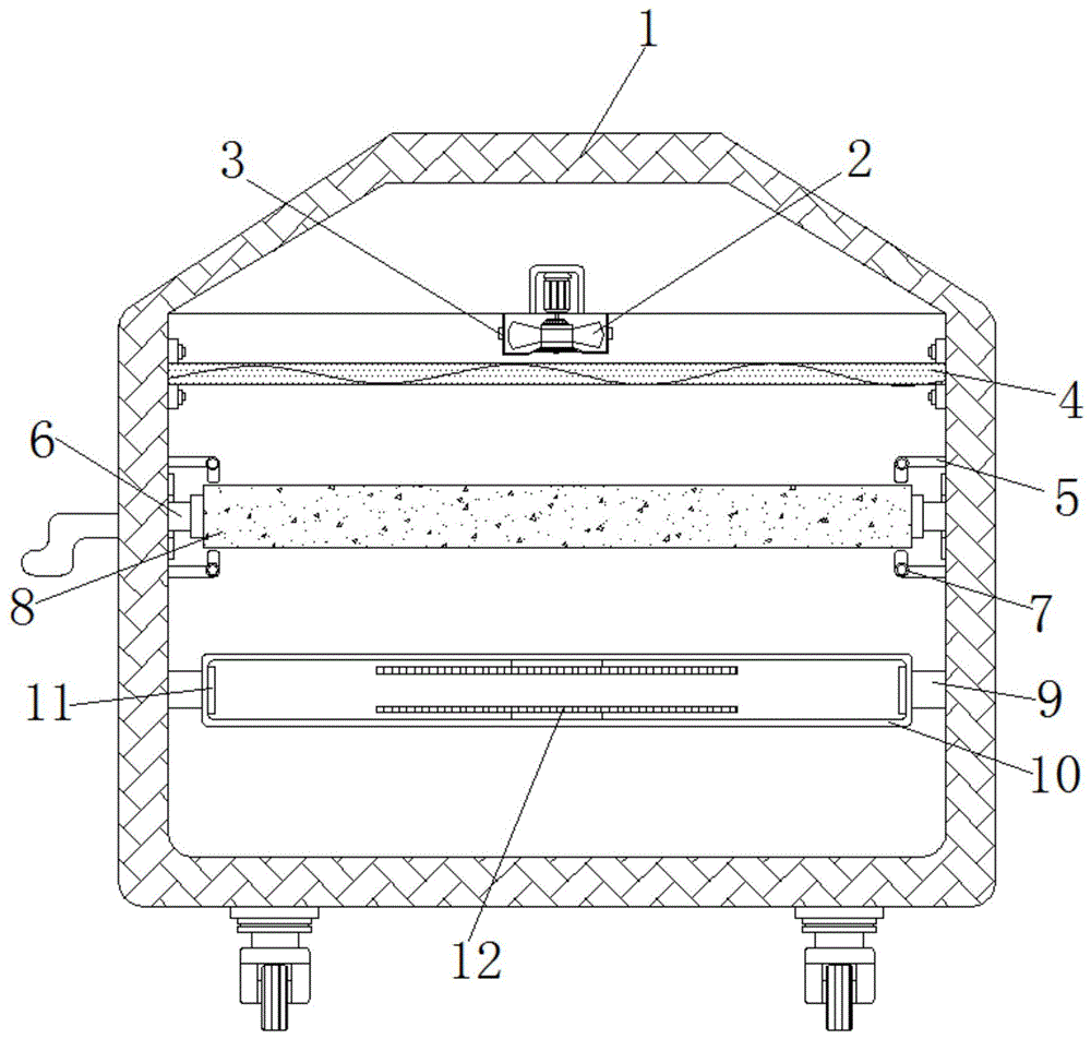 一种具有消毒功能的防水卷材加工用干燥装置的制作方法