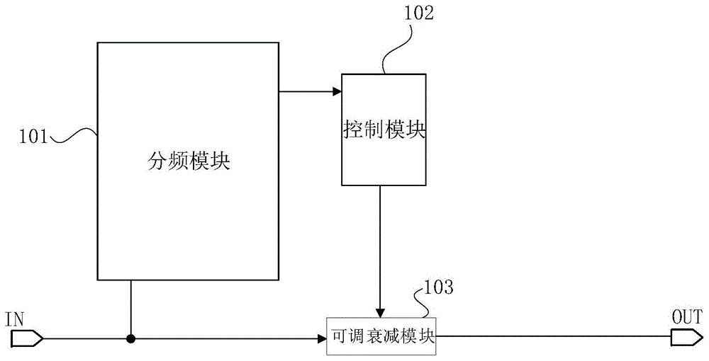 电子均衡器及电子均衡器系统的制作方法