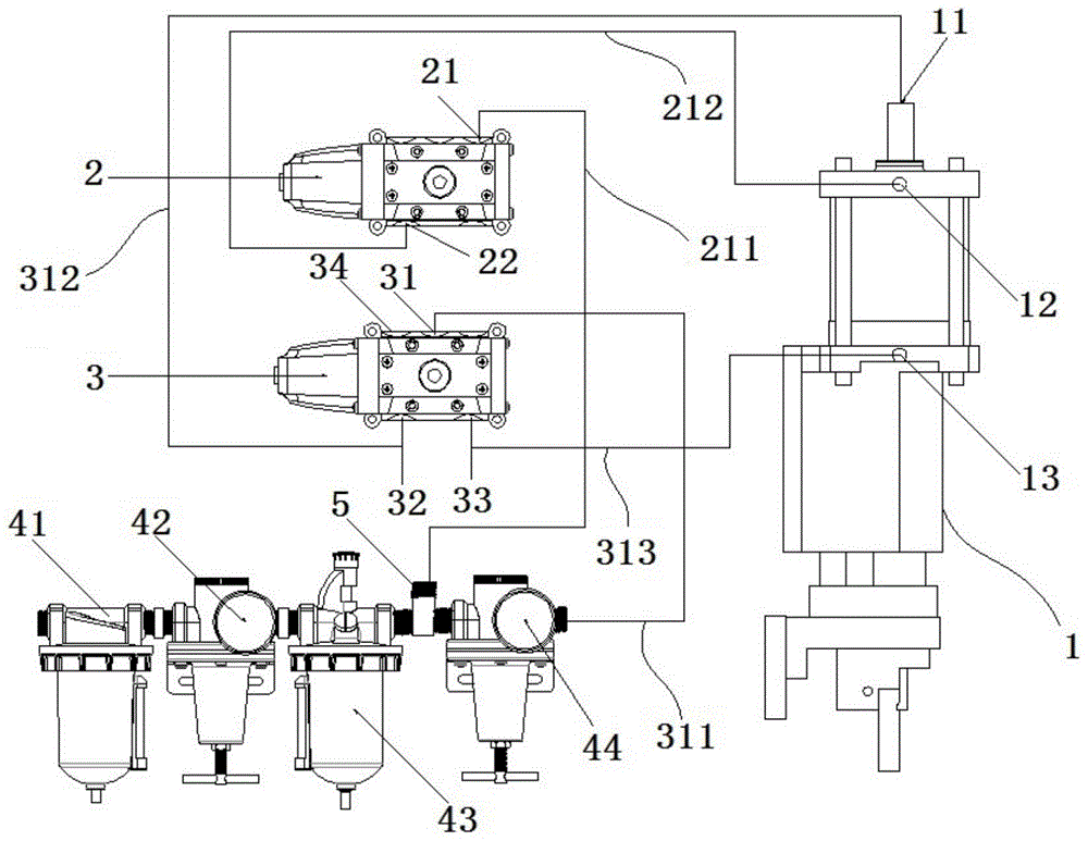 一种智能双行程气缸和双电磁阀组合配置系统的制作方法