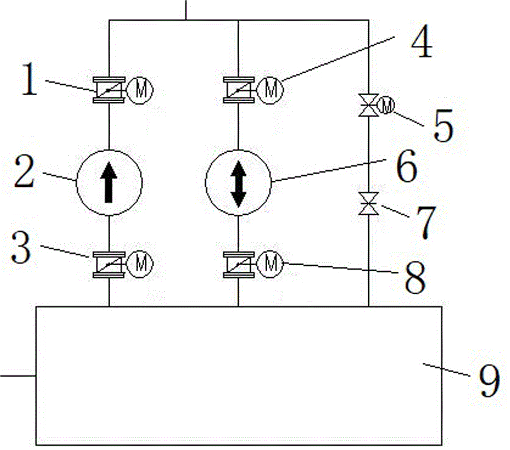 一种水供应系统的制作方法