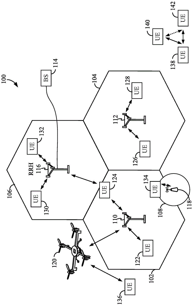 在无线通信中针对控制信道的搜索空间设计的制作方法