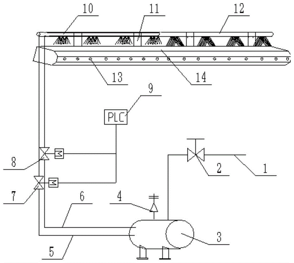 一种筒式回潮机积料清吹装置的制作方法