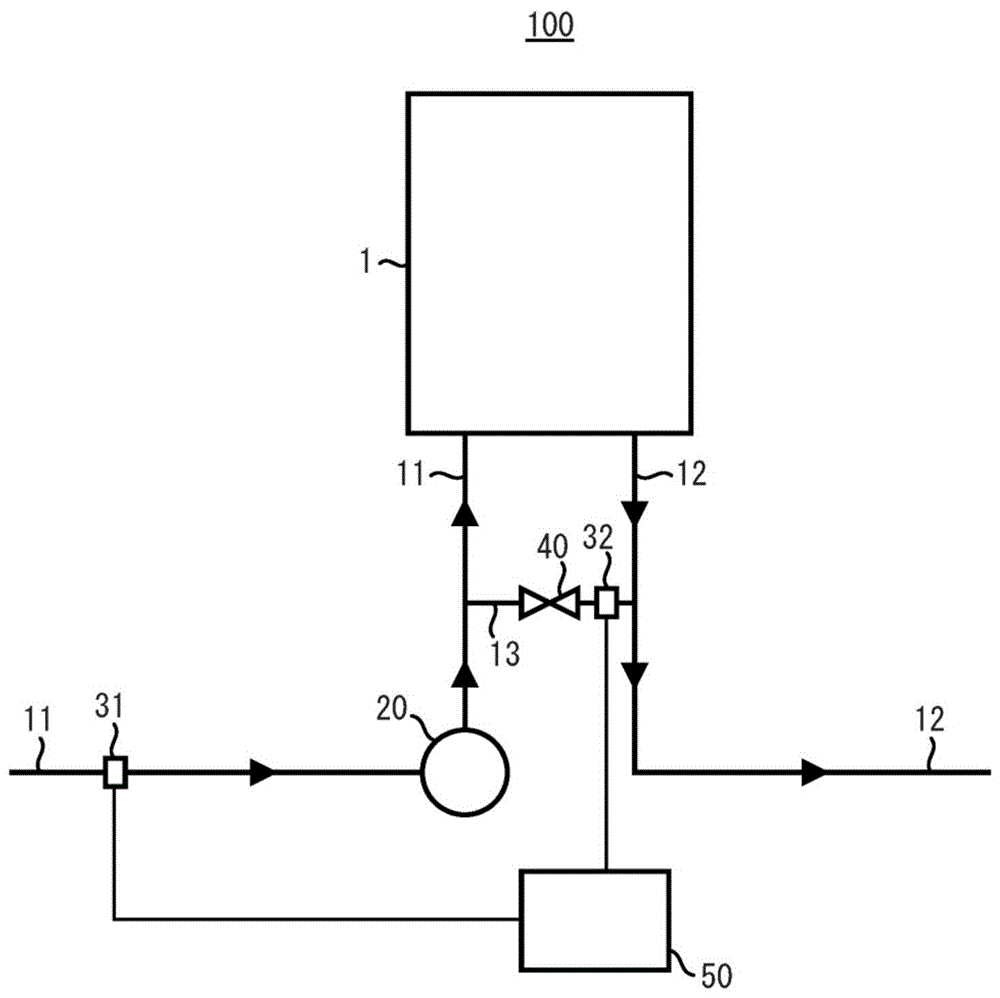 燃料电池系统的制作方法