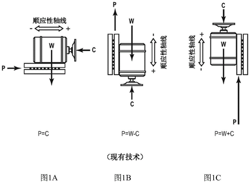 具有被动顺应性的机器人工具保持器的制作方法