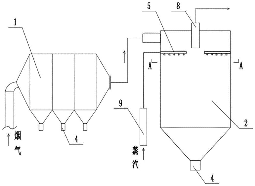 一种清除可视性烟尘的除尘系统的制作方法