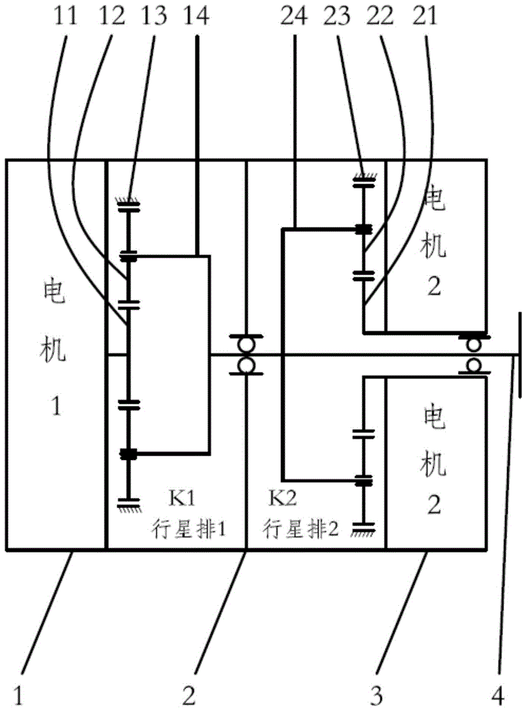 一种双电机双行星排纯电驱动系统的制作方法