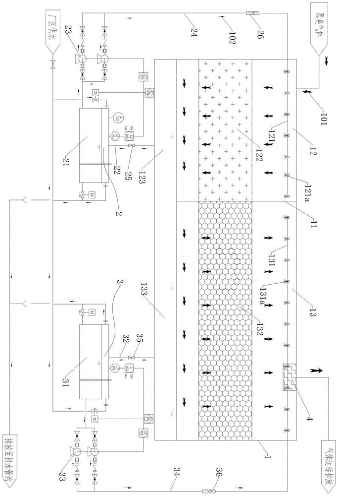 生物除臭装置的制作方法