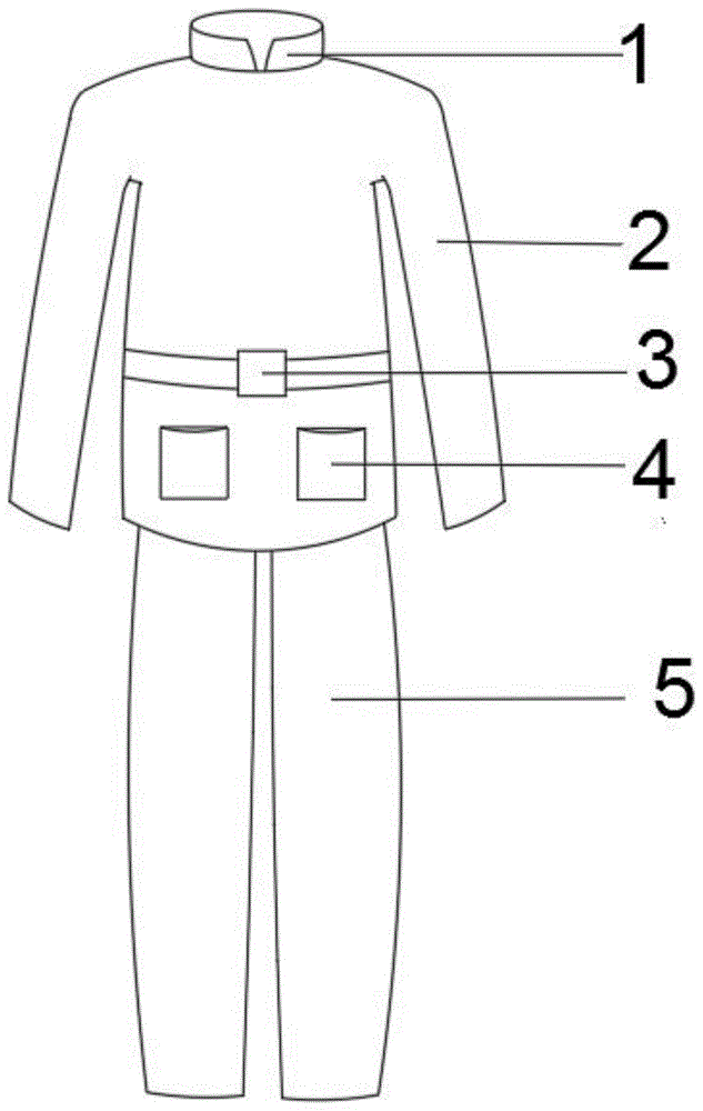 一种焊接用安全保护服的制作方法