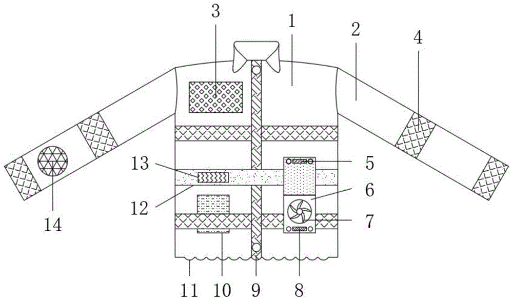 一种带有路径指引功能的消防服的制作方法