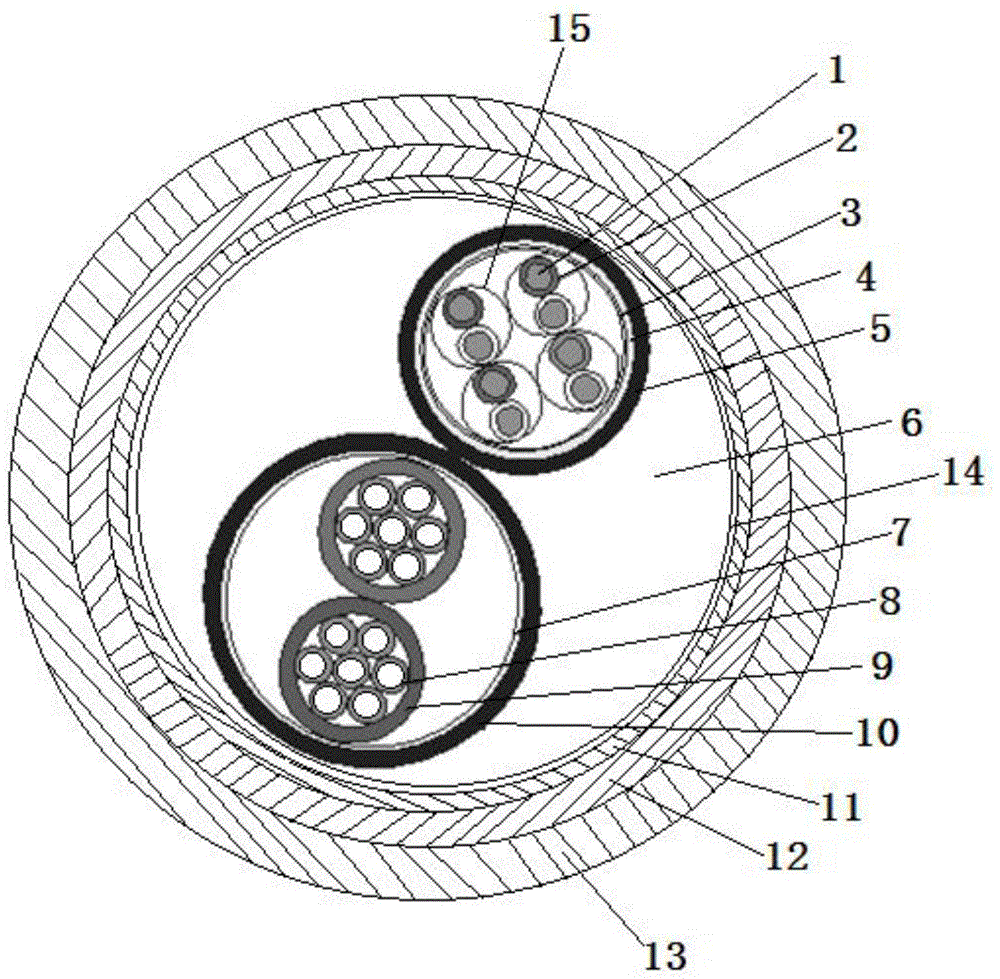 一种用于光热电站新型铠装复合电缆的制作方法