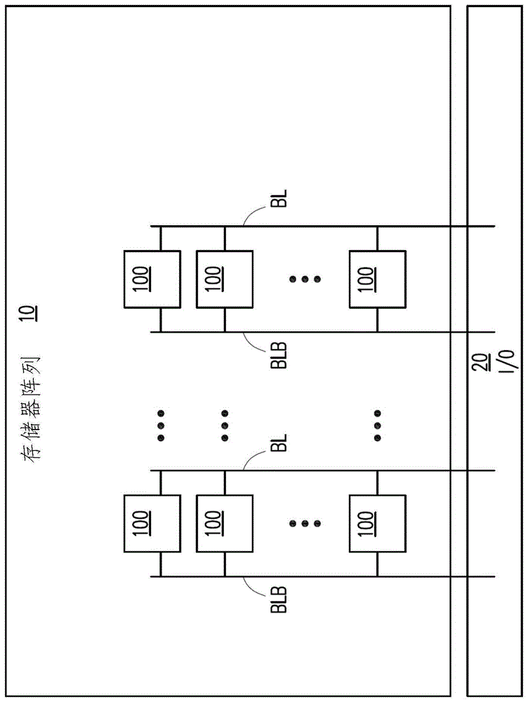 静态随机存取存储器器件及其形成方法与流程