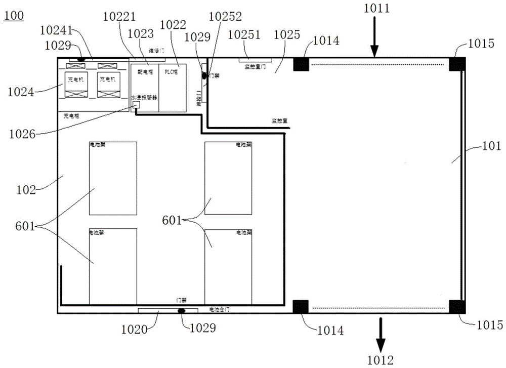 换电站的制作方法