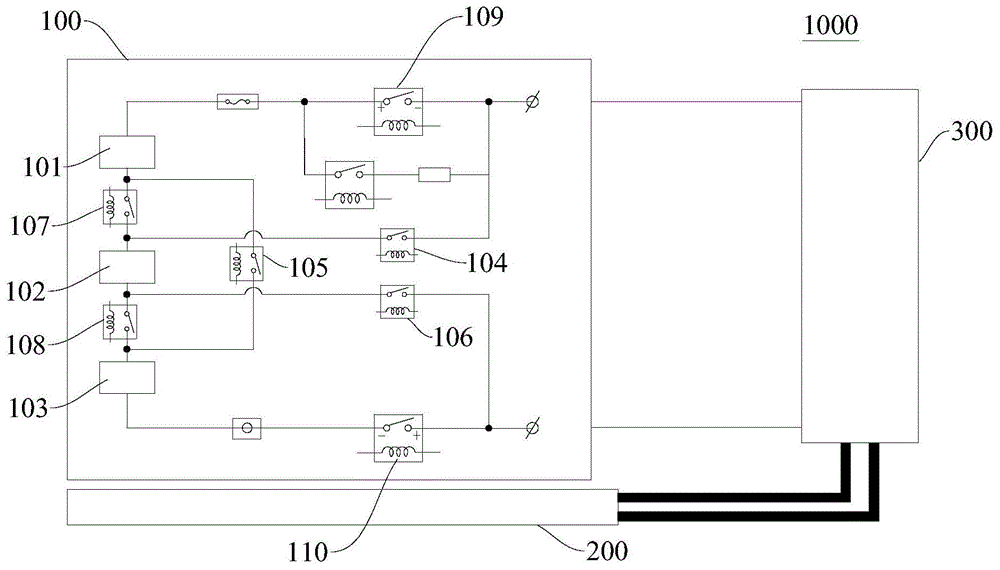 电池包的热管理系统以及具有其的车辆的制作方法