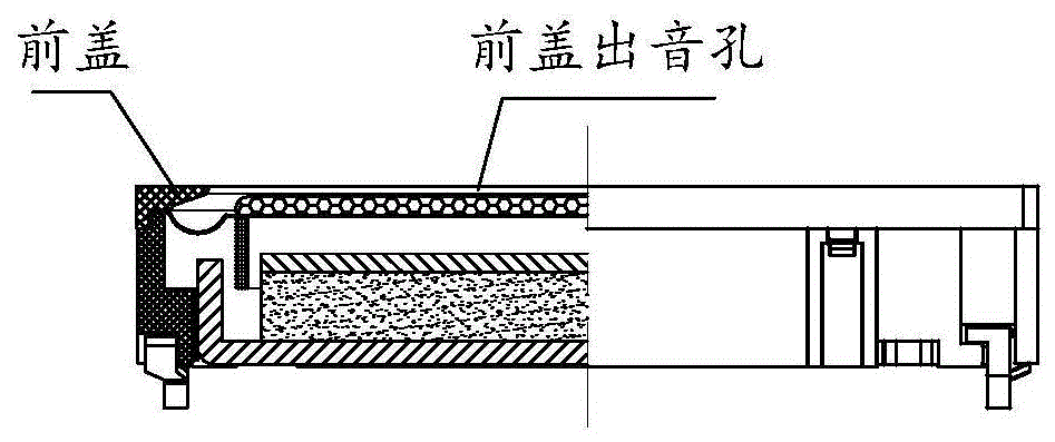 多工位微型扬声器气密性测试工装的制作方法