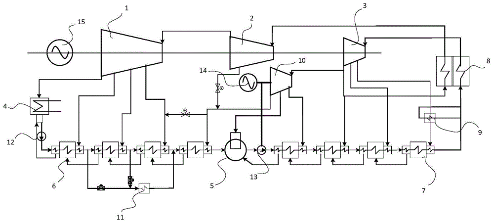 一种基于双机回热的650℃超（超）临界燃煤发电系统的制作方法