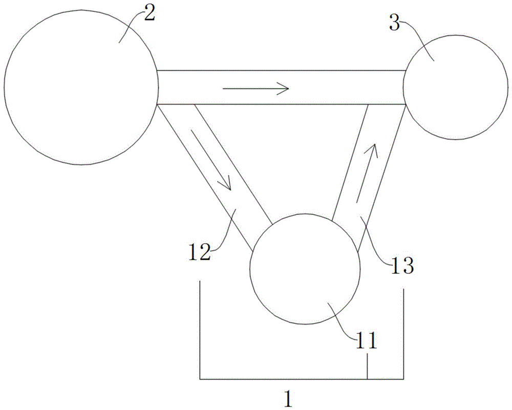 一种应用于小包烟加工的应急缓存系统的制作方法