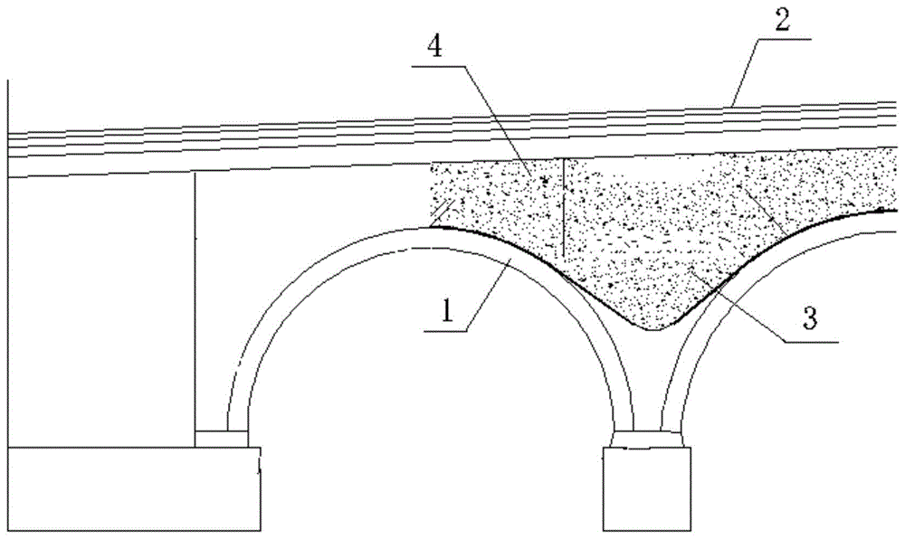 一种采用复合型填料结构的拱桥结构的制作方法