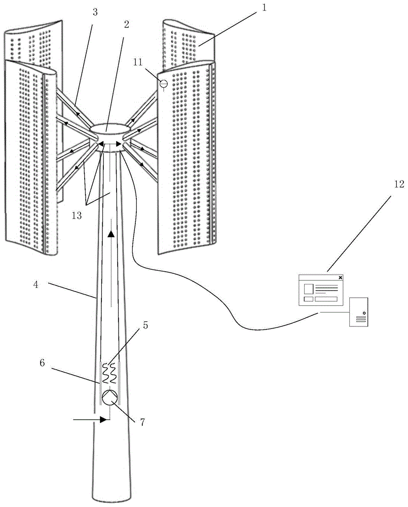 融冰式风力机及其工作方法
