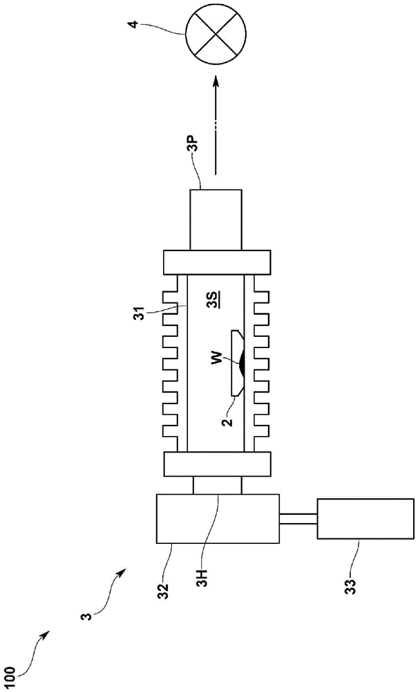 分析装置及分析方法与流程