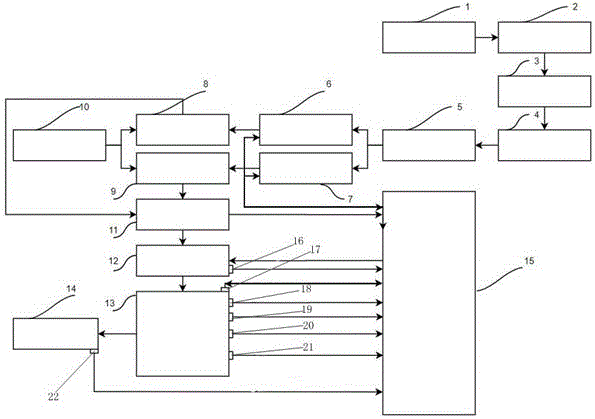 一种用于燃气发电机组的双EPR电控系统的制作方法