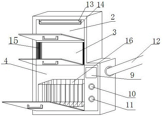 一种兽医用器械清洗消毒设备的制作方法