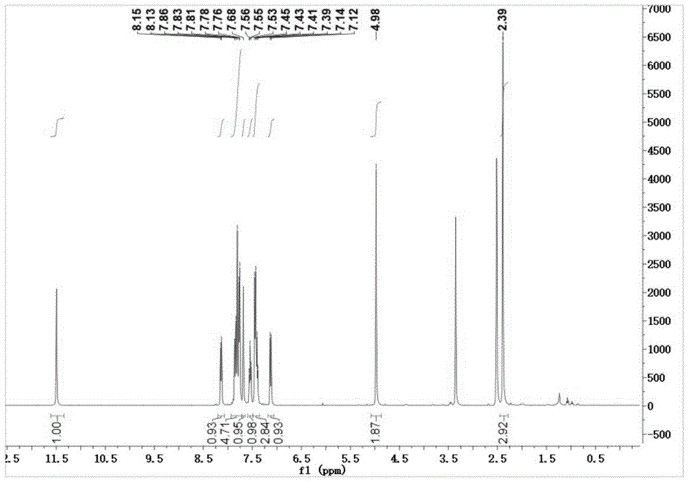 一种色烯磺酰腙衍生物荧光探针及其制备方法和应用