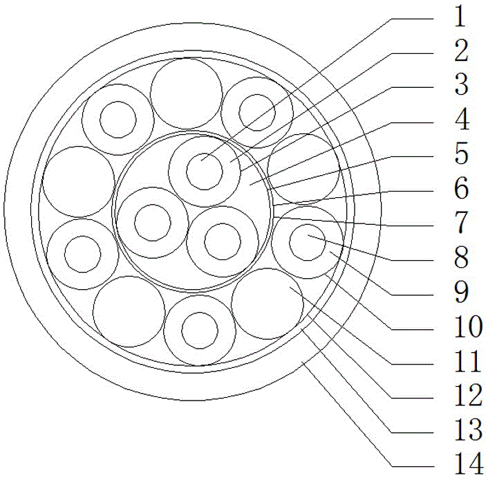 一种抗拉型多用途传输线的制作方法