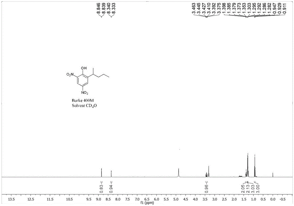 一种戊硝酚类化合物的制备方法