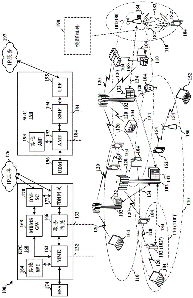 通过唤醒优化增强性能的制作方法