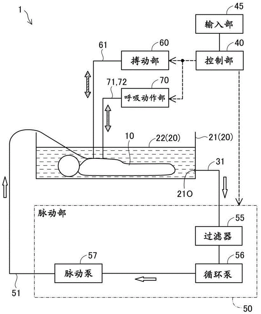 心脏模拟器的制作方法