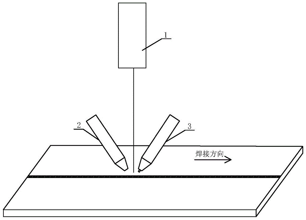 一种铝合金的激光-电弧复合焊接设备及焊接方法与流程