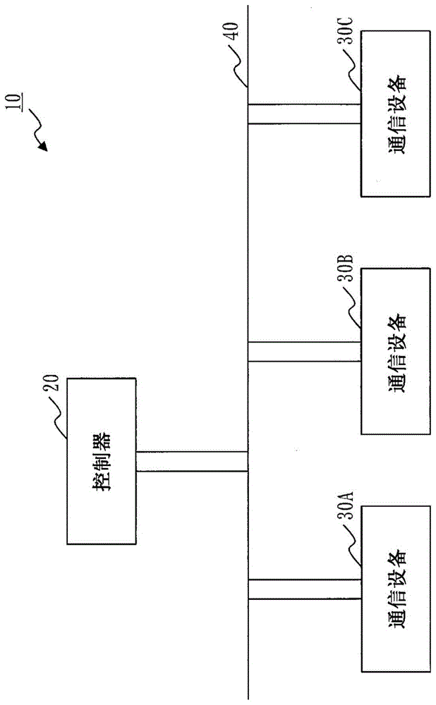 缆线长度计算系统、控制器和缆线长度计算方法与流程