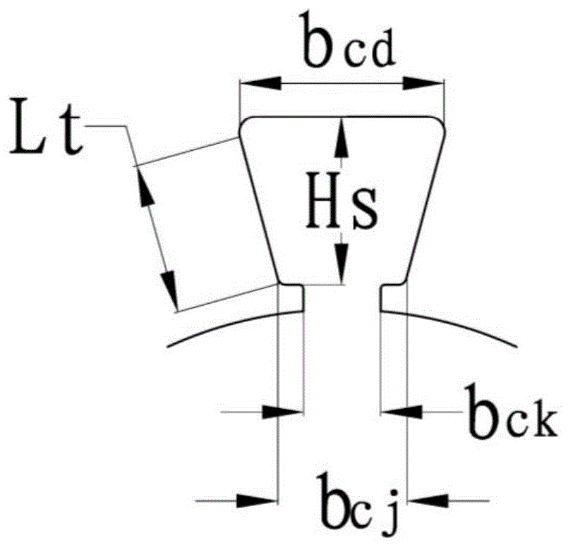 一种分数槽集中绕组电机槽内绝缘结构及其使用方法与流程