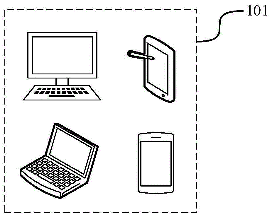 配置信息的获取方法、装置、设备及计算机可读存储介质与流程