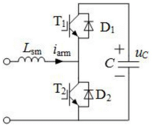 电压源型换流器电磁暂态仿真通用解耦方法与系统