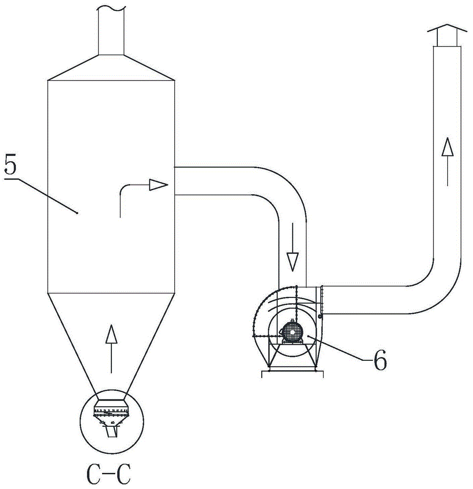 陶瓷喷雾塔出料装置及其控制方法与流程